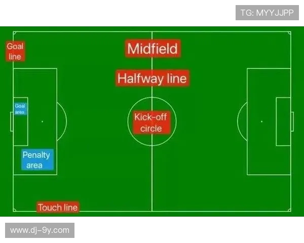 如何正确发音足球球鞋英语名称及相关术语解析